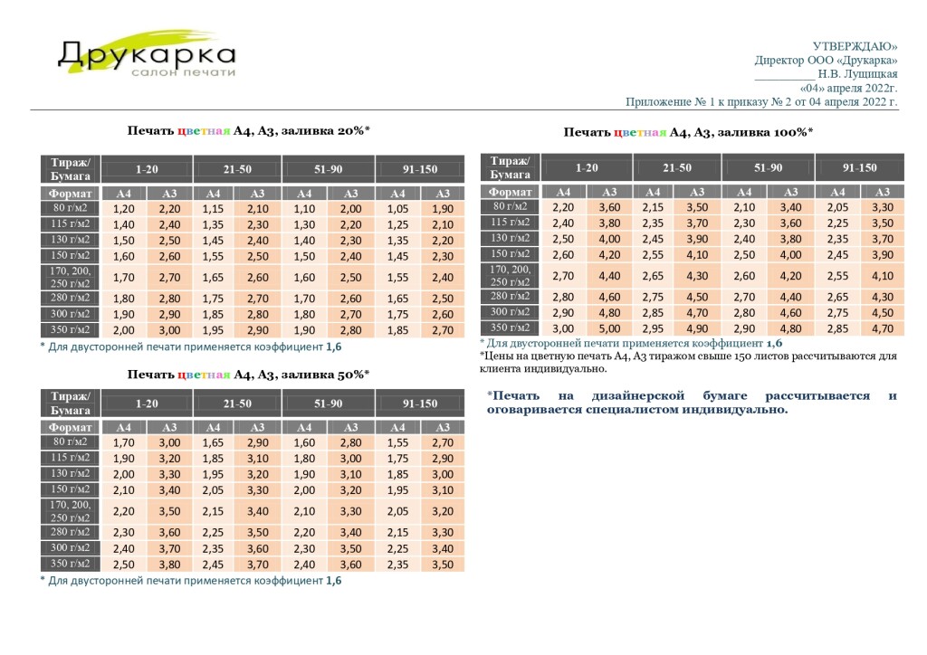 Прайс ООО Друкарка с 05.04.2022_page-0001